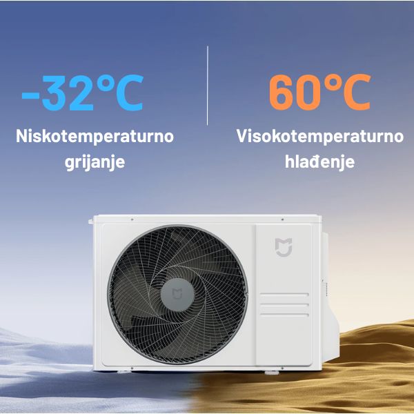 Pouzdano grijanje i hlađenje u ekstremnim uvjetima Pouzdano grijanje i hlađenje u ekstremnim uvjetima