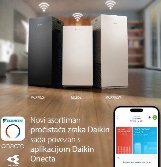 Aplikacija Onecta Aplikacija Onecta