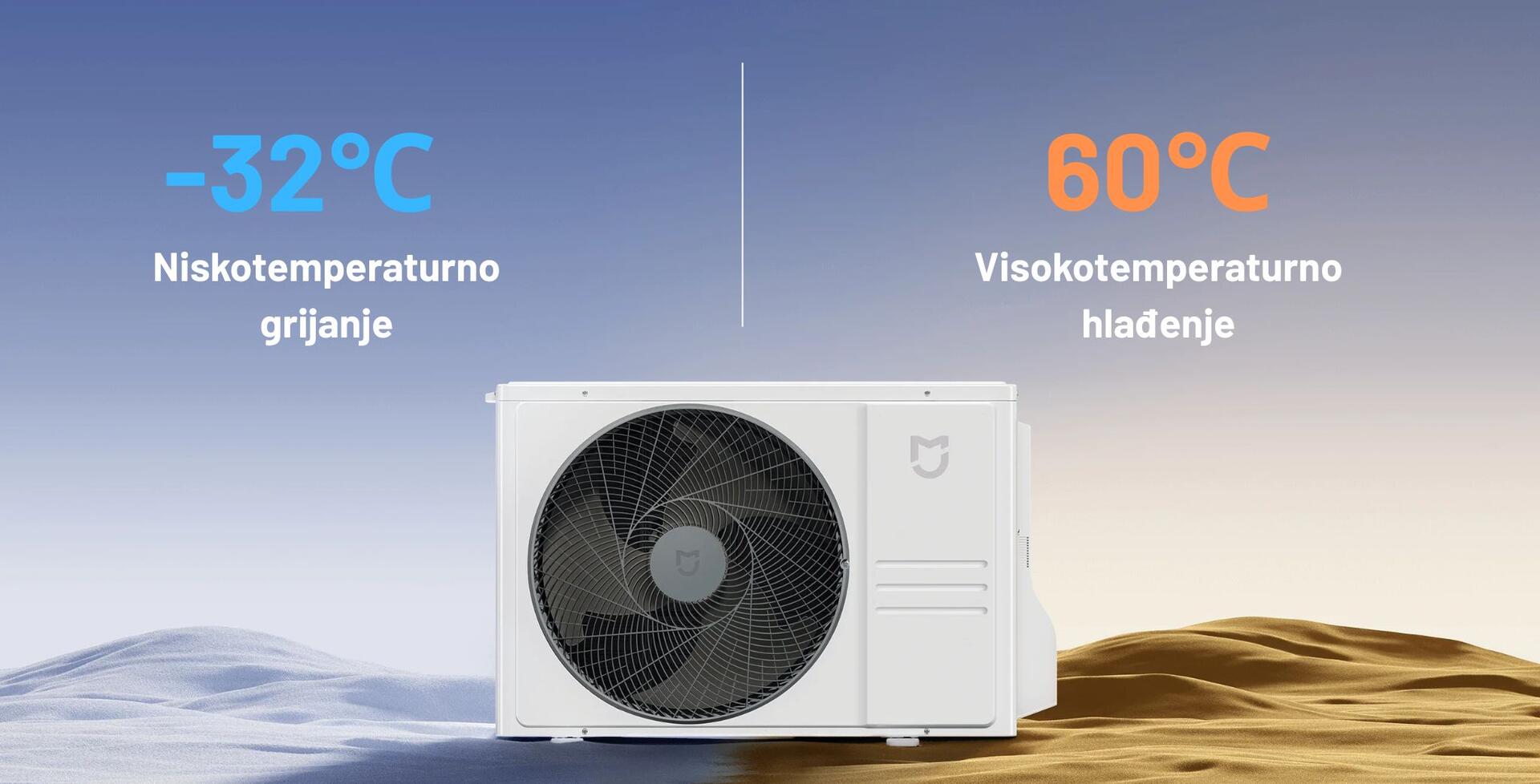 Xiaomi Mijia Pro Eco klima uređaji